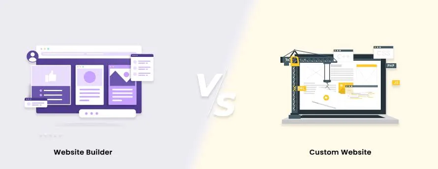 Website builder and custom website comparison