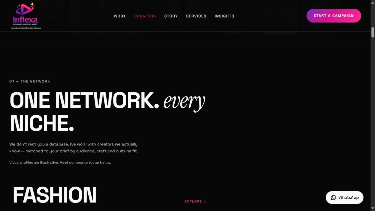 Inflexa creator network section introducing its niche categories