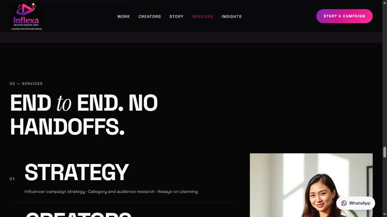 Inflexa services section with bold headings and a creator photograph